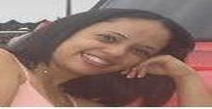 Baxinha_77 44 years old I am from Uberlândia/Minas Gerais, Seeking Dating Friendship with Man