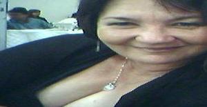Lobinhagostosinh 60 years old I am from Curitiba/Parana, Seeking Dating Friendship with Man