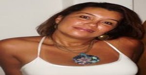 Kau.baianinha 53 years old I am from Salvador/Bahia, Seeking Dating with Man