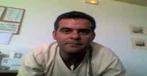 Csms 46 years old I am from Lisboa/Lisboa, Seeking Dating Friendship with Woman