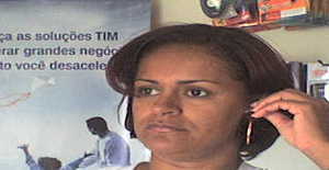 Meanganei 45 years old I am from Sobradinho/Bahia, Seeking Dating with Man