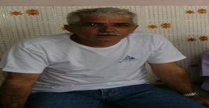 Tiobanda 61 years old I am from Recife/Pernambuco, Seeking Dating Friendship with Woman
