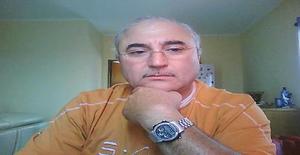 Outragalaxia1 68 years old I am from Luanda/Luanda, Seeking Dating Friendship with Woman