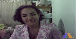 Smr99 64 years old I am from Canoas/Rio Grande do Sul, Seeking Dating Friendship with Man