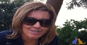 Christchi 50 years old I am from Fortaleza/Ceará, Seeking Dating Friendship with Man
