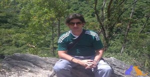 Miguelsideral88 45 years old I am from Caracas/Distrito Capital, Seeking Dating Friendship with Woman