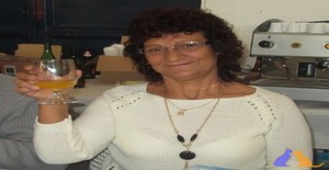 Guida54 58 years old I am from Santa Comba Dão/Viseu, Seeking Dating Friendship with Man