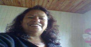 Afenix-48 64 years old I am from Porto Alegre/Rio Grande do Sul, Seeking Dating Friendship with Man
