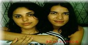 Evellyne 33 years old I am from Natal/Rio Grande do Norte, Seeking Dating Friendship with Man