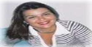 Lisi_d 43 years old I am from Porto Alegre/Rio Grande do Sul, Seeking Dating Friendship with Man