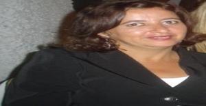 Rosana-43 58 years old I am from Serra/Espirito Santo, Seeking Dating with Man
