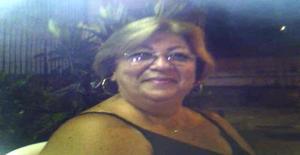 Ginacapo1 65 years old I am from Rio de Janeiro/Rio de Janeiro, Seeking Dating with Man