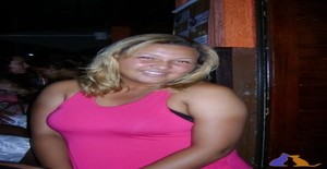 Lanaperigosa 30 years old I am from Cabo Frio/Rio de Janeiro, Seeking Dating Friendship with Man
