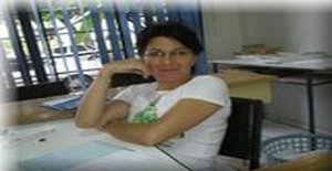 Mandoonna 55 years old I am from Curitiba/Parana, Seeking Dating with Man