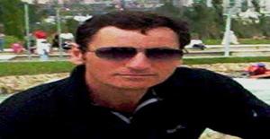 Maik1967 54 years old I am from Jundiaí/Sao Paulo, Seeking Dating with Woman