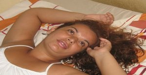 Glau24 38 years old I am from Brasilia/Distrito Federal, Seeking Dating Friendship with Man
