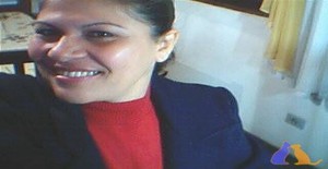 Necuti 65 years old I am from Cotia/Sao Paulo, Seeking Dating Friendship with Man