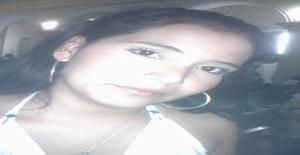 Jime 35 years old I am from Ibague/Tolima, Seeking Dating with Man
