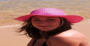 D3ssir3 36 years old I am from Cascais/Lisboa, Seeking Dating Friendship with Man