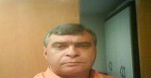 Malveiracastro 62 years old I am from Fortaleza/Ceara, Seeking Dating Friendship with Woman