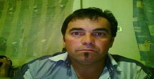 Kerotamar 52 years old I am from Ilhavo/Aveiro, Seeking Dating Friendship with Woman