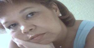 Laracida 67 years old I am from Sao Paulo/São Paulo, Seeking Dating Friendship with Man