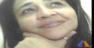 Noneeh 51 years old I am from Fortaleza/Ceara, Seeking Dating Friendship with Man